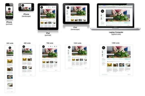 Bir web sitesinin farklı çözünürlükteki ekran görüntüleri
